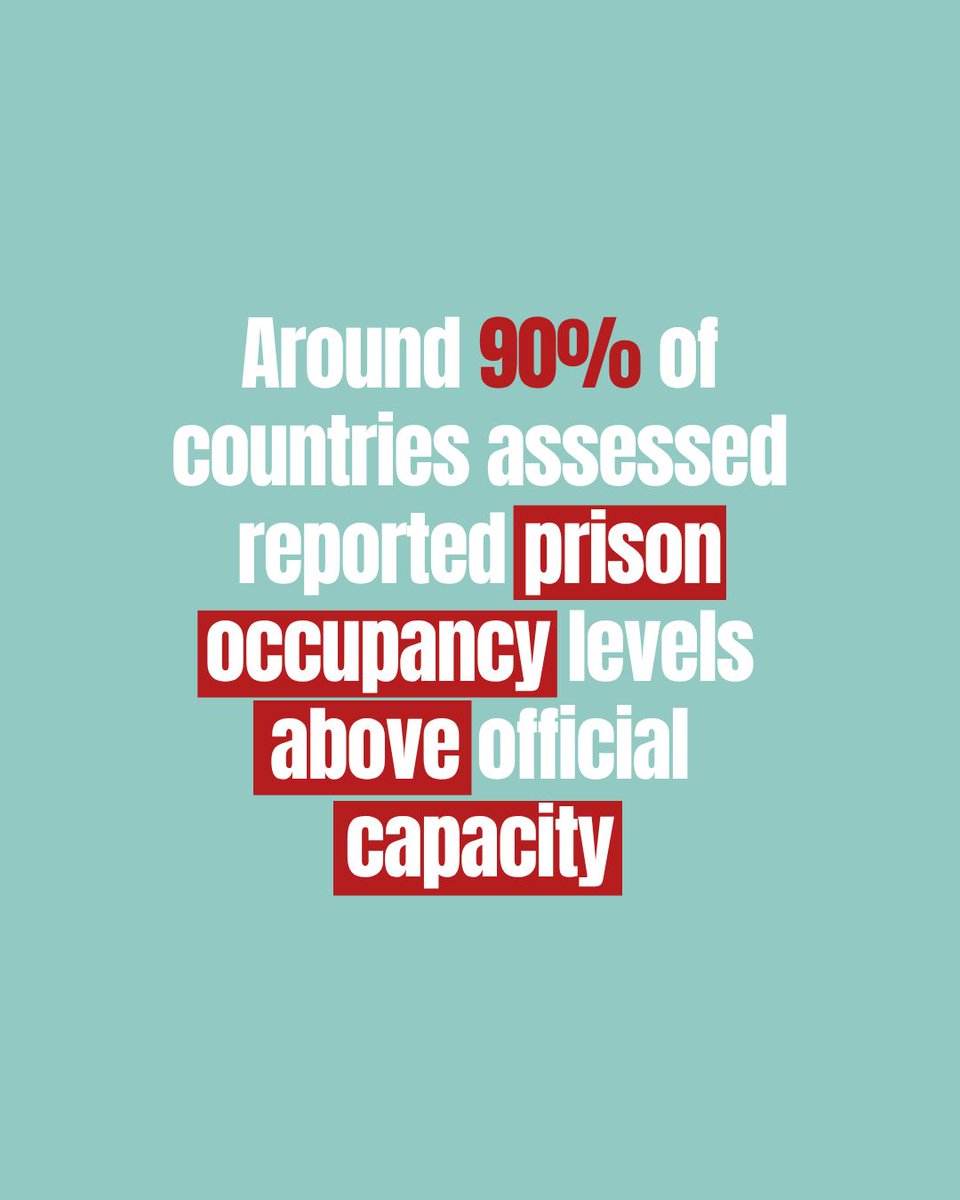 World Organisation Against Torture (OMCT) tweet media
