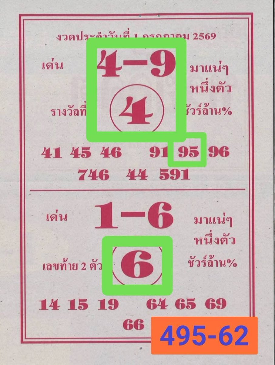 poppynan2's tweet photo. สรุปผลออกงวด1กรกฎาคม69 https://t.co/6vXBQuc8IC