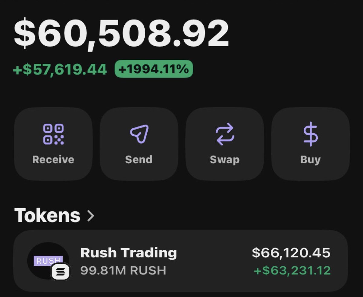 meme_trader001's tweet photo. $RUSHis making waves printing massive profits on my Alpha telegram group 🚀📊🏆

If you’re in my  tg group your copy trade would have been on same profit as I am

Ca: 8vExdwvPa6YN6BWZ2encM73G4rZhuH9kpzEr6gXjpump https://t.co/ReDahFmY48