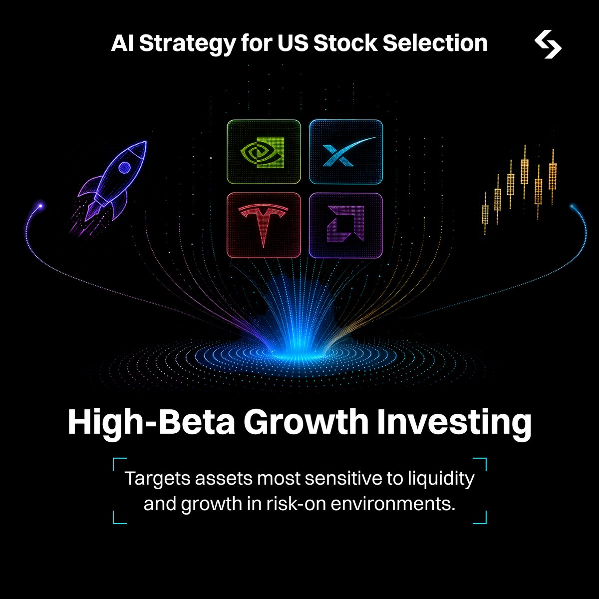 bitget's tweet photo. Five new stock selection GetAgent Playbooks are now live!

1. High-Beta Growth Investing
2. Curated AI-Theme Stocks
3. Institutional Upgrade Tracker
4. Quality Business Model Stock Selection
5. Macro Event-Driven Cross-Asset Panoramic Investing