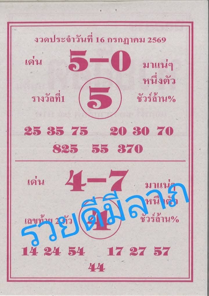 poppynan2's tweet photo. แนวทางรัฐบาลไทย🇹🇭งวด16กรกฎาคม69
สมัครเว็บฟรี👇
💚
https://t.co/qTFXQcqfdm https://t.co/bCHOadfzKt