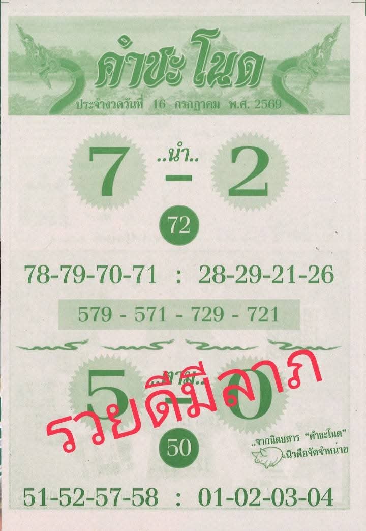 poppynan2's tweet photo. แนวทางรัฐบาลไทย🇹🇭งวด16กรกฎาคม69
สมัครเว็บฟรี👇
💚
https://t.co/qTFXQcqfdm https://t.co/bCHOadfzKt