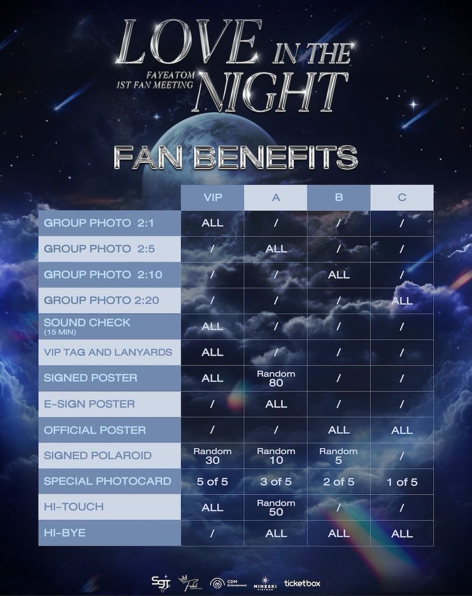 Itsbis4's tweet photo. 🎟️🎟️
FAYE ATOM 1ST FAN MEETING IN HO CHI MINH CITY 
🗓️ 11 July 2026
⏰ 17:00 PM
📍 C30 Hoa Binh

✨VIP
🔗 Ticketbox
📥Dm now to inquire ✉️

#FayeAtom1stFMinHoChiMinhCity 
#FayePeraya #AtomPariya #FayeAtom https://t.co/6ngS1WzPr9