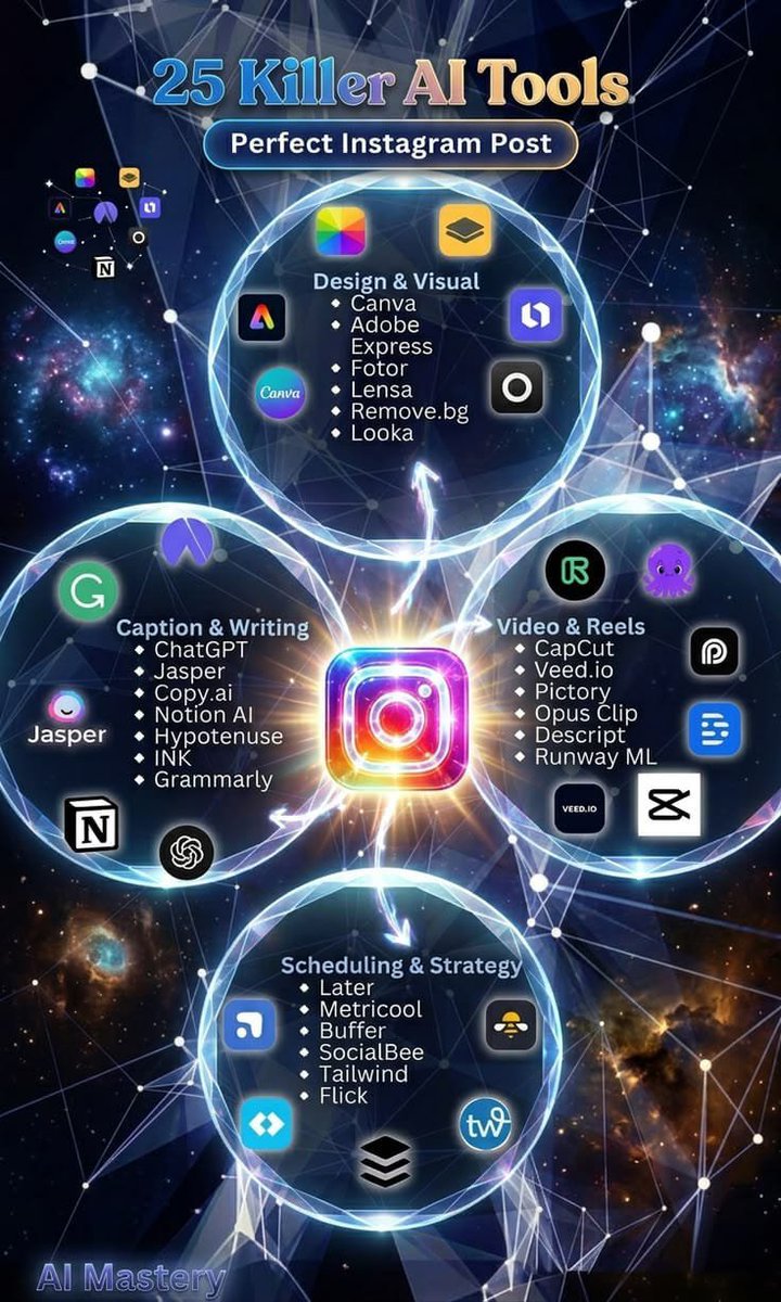 Lima01_Ai's tweet photo. 🚀 AI tools don't just save time—they unlock a whole new level of creativity.
🤖 Work smarter, create faster, and make your content more impactful. ✨
#AI #AITools #ContentCreation #Productivity #Innovation #DigitalMarketing https://t.co/iSzLbxpdQK