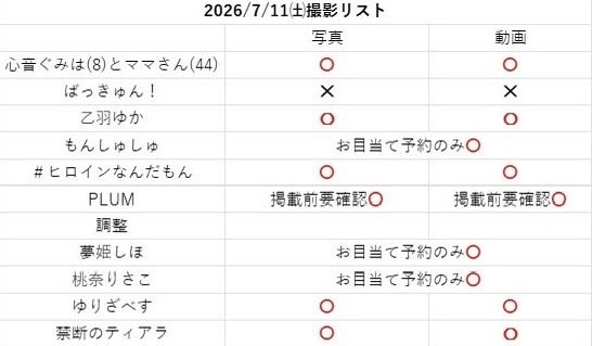HALCA_0312's tweet photo. 久々PLUMです！！！！！

『乙羽ゆか 生誕&amp;周年 SPECIAL 2DAYS　DAY1〜Sparkling Night〜』

🗓2026/07/11㈯
🎪sound note秋葉原
🎫¥2500+1D  DD+¥1000 
※両日通し等に関しては ゆかちゃんのポストへ@yuk_0623_ 

🎫🔗 https://t.co/l720matqbl

出番      19:55- 20:15
特典会   21:40-22:30 https://t.co/5mabXqAXI5
