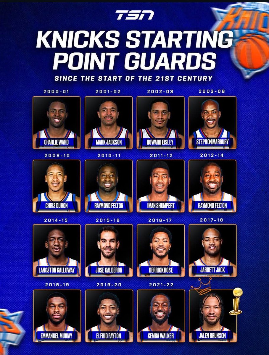 DonaldP47082631's tweet photo. @MRNBA52403327 @Woodshed_1914 @TruePG718 @Chuck1one @dipjce @Ravali1978 @NicholasBraxt10 @eski225 @zeke81482644 @Emperor_Sean1 @MindNYAli @BrownsvilleNYK @eepdllc @KnicksNIsh @RTaylor2283 @PodKnicks @dorkasaurus_rex @Statspeg @Freekeith @Btruetolife @SayMane901 @SNYKPodHarlem @queens_dude @_5th_letter @Not47Buddz @stalling_e @__JimmyBX__ @dmel910 @mikenieve @FireThibodeau @MikeFromQns7 @CokeButterCheez @KillaDaMak @NykTerry @KeepTomThibs @knickszn @Knickanator_ @TMal761 @tykinggg @PropFactoryLabs @Ayyykay_ @AntiWokeWar_ @Fab0o0o @ClowneyMuse @Bill62813809 @BrandonbdotLewi @BigFreezie @PastorCoach917 @bmorelikestate Chuck has NEVER had anything POSITIVE to say about the Knicks ๐คท.......
Keep feeding into his Fk'ry if U choose to PlayBoy ๐ซก
#InLeonITrust ๐๐ฟ๐๐ฏ https://t.co/68AE82p4Y0