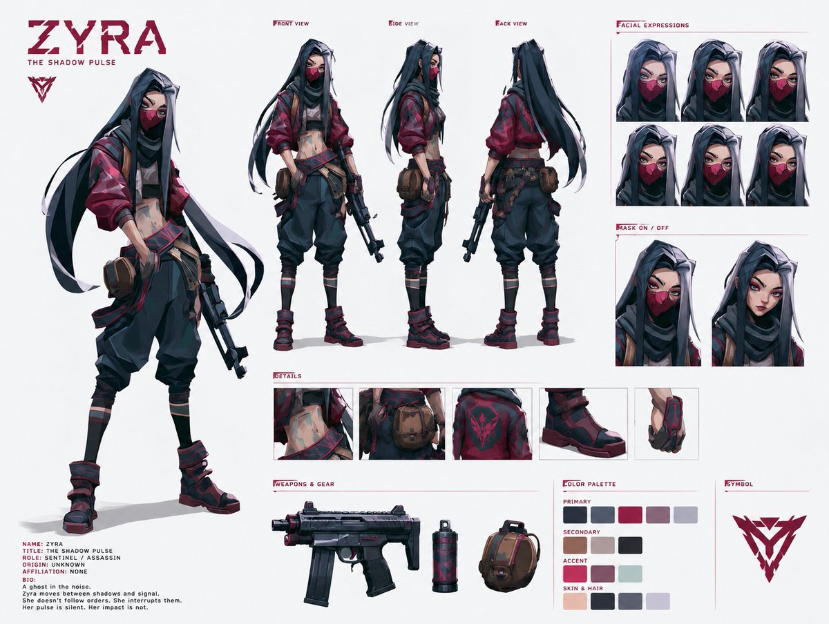 Cyberpunk Ninja Assassin Character Sheet