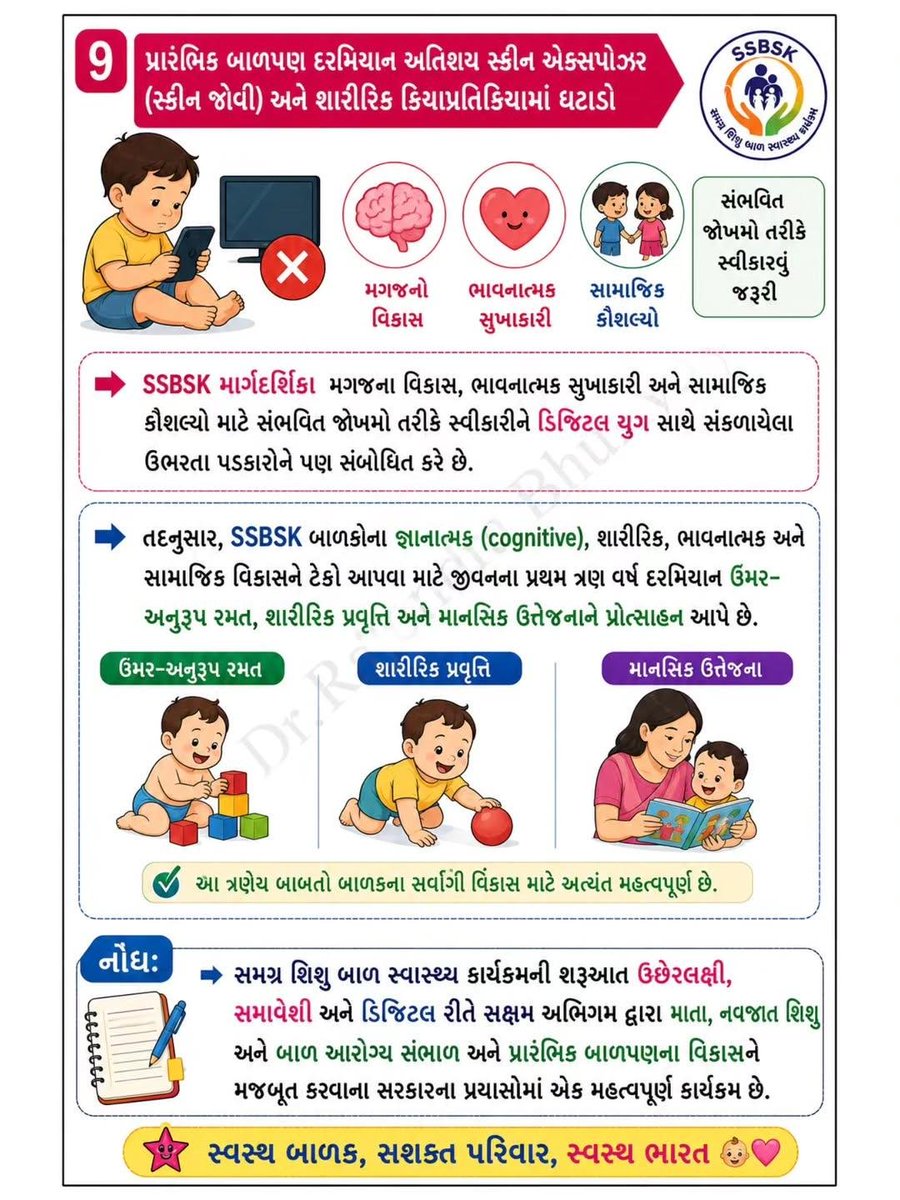 thonetrang77417's tweet photo. 🏥🇮🇳#બાળકોનાસ્વાસ્થ્ય માટે #ભારતસરકારનુંમોટુંકદમ
#ભારતસરકારના #સ્વાસ્થ્યઅનેપરિવારકલ્યાણમંત્રાલય દ્વારા એક નવો જ #ક્રાંતિકારી કાર્યક્રમ શરૂ કરવામાં આવ્યો છે — #સમગ્રશિશુબાળસ્વાસ્થ્યકાર્યક્રમ #SSBSK
#ssbsk #samagrashishubalswasthyakaryakram #newgovtscheme #ayushmanaarogyamandir https://t.co/xWJlJrA2IV