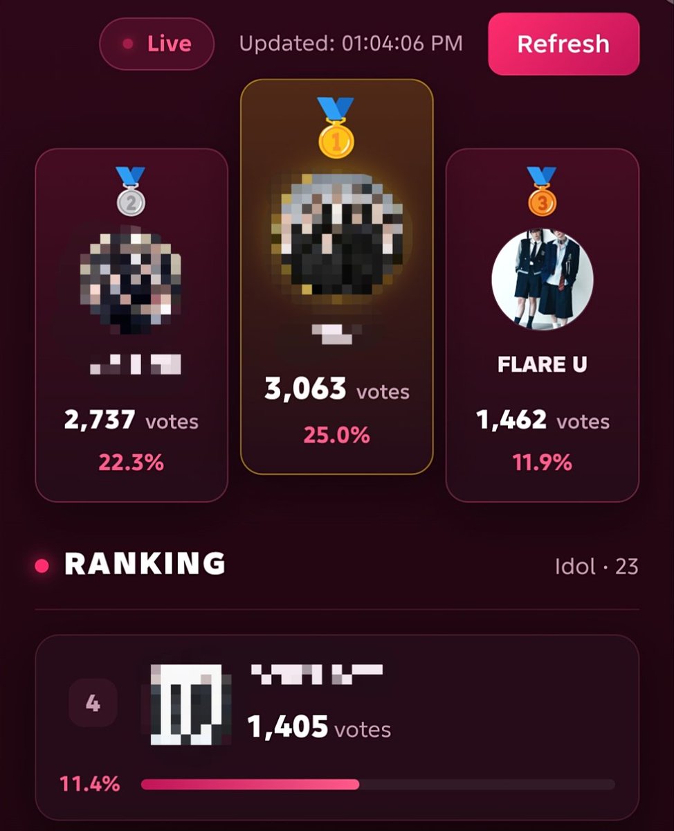 FLAREUvoting's tweet photo. [📢] OST MATCH POINT

U'REs! FLARE U is currently in 3rd place in the OST Match Point voting. However, the gap between 3rd and 4th place is very small, and FLARE U could fall out of the Top 3 at any time 🚨

Please continue voting for FLARE U on both the JK Fandom and Star Rematch apps. You may also check the real-time voting status using the link below:

🔗 Real-time Status:
https://t.co/NQyQpv6NuX

#FLAREU #플레어유
#최립우 #CHUEILIYU
#강우진 #KANGWOOJIN