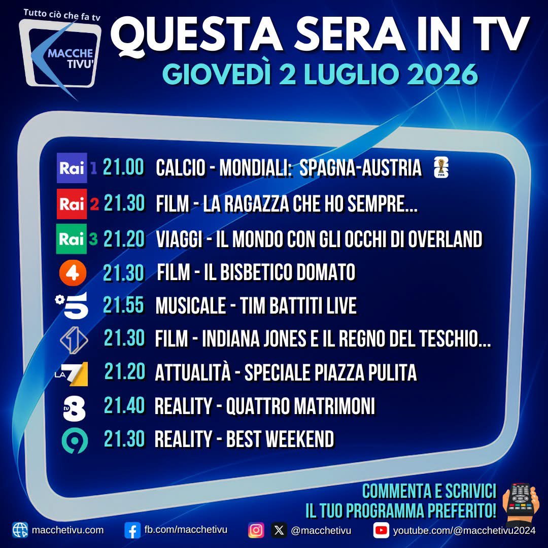 macchetivu's tweet photo. 📺 Cosa guarderete in TV stasera?
Diamo un’occhiata 👀 ai primi nove canali e scegliamo dove fare zapping.
Buona visione! 🍿
#StaseraInTV #guidatv #tv #giovedì #spagnaaustria #overland #ilbisbeticodomato #timbattitilive #indianajones #piazzapulita #4matrimoni #bestweekend #film https://t.co/TJiGy426Sd