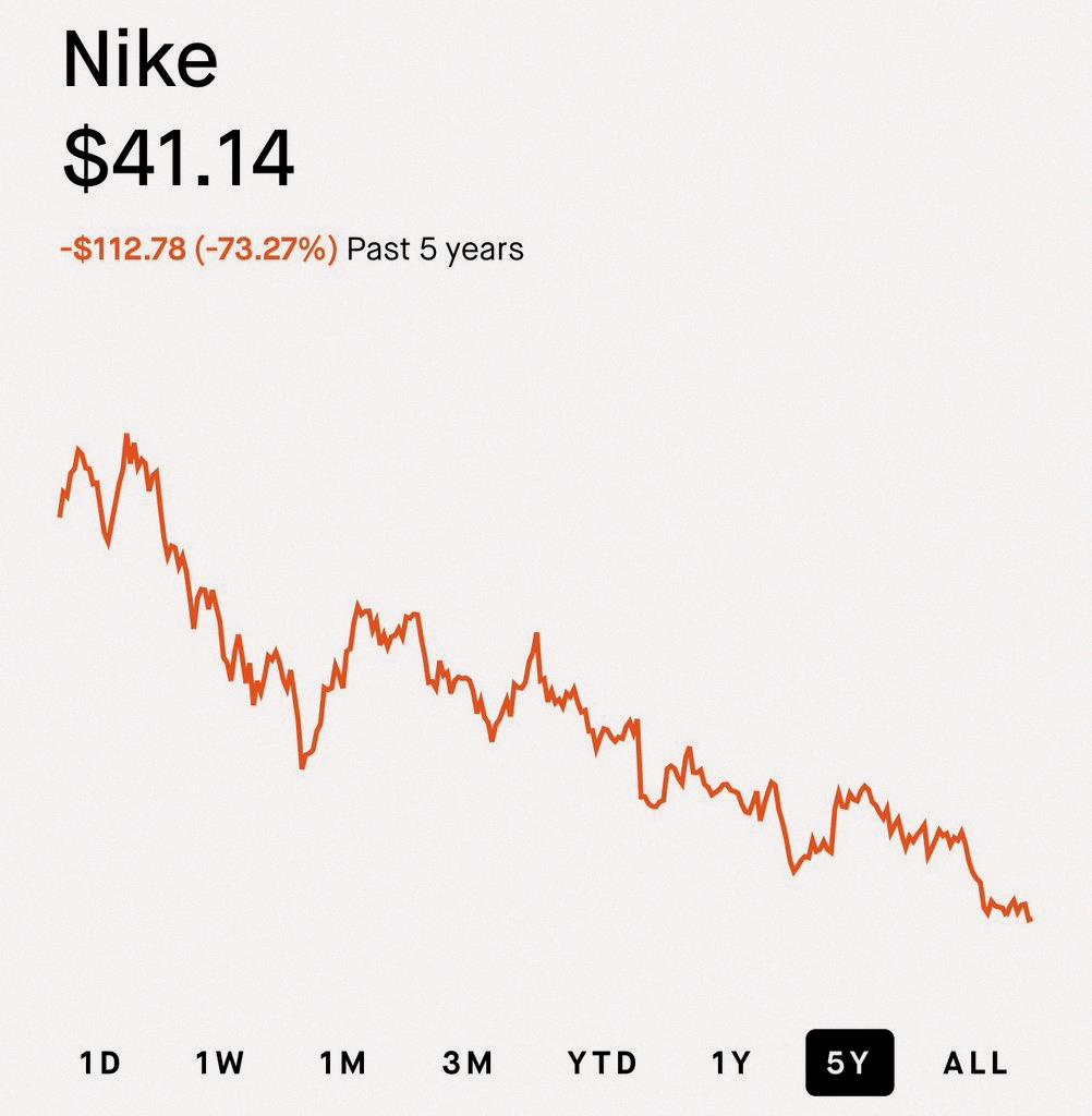 RINGO1021sa's tweet photo. Can't even recall when I last picked up anything from Nike 🏃

Anyone else feel the same way? https://t.co/0E1PgP15XN