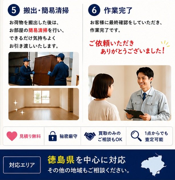 遺品整理って、何から始めればいいの？」 そんな不安をお持ちの方へ