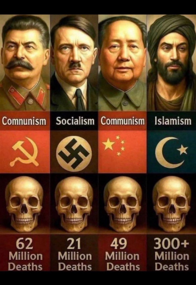 penn21471's tweet photo. @BidenWon16 @RepCasar Your family tree—- https://t.co/0dxQNwxMim