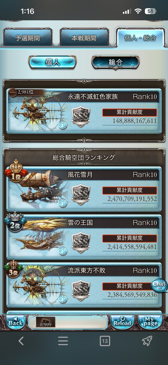 datcha_yt_tw's tweet photo. @Alexielfollower こちら前回の水古戦場と今回の火古戦場の結果です。
参考お願いします。 https://t.co/TYjAGjfXRj