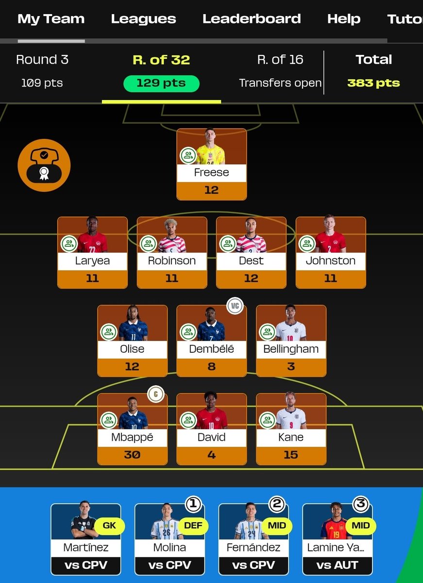FPL_NYSM's tweet photo. 💥​My knockout round:
129 poiiints and ranked 4th in the world! 🤯🔥

​USA defensive triple gamble totally paid off 🇺🇸

​Rank flight from MD1 to MD4:
From 1.7M globally, straight to 30K! 🚀📈

​The climb continues 😎🎮 https://t.co/gPphdXU2Ge