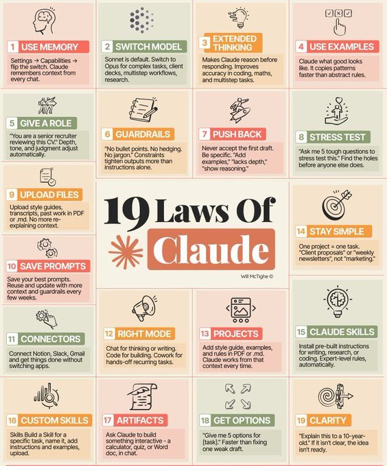 ashiqur_ai's tweet photo. Most people think Claude gets better with better prompts.

They're wrong.

The biggest gains come from how you use Claude, not what you type.

Here are 19 Claude habits that separate casual users from power users 👇

🧠 Use Memory → let Claude remember context across chats

🎭 Give it a Role → expert, reviewer, strategist, engineer

📚 Upload Files → stop re-explaining the same context

⚡ Extended Thinking → better reasoning for complex tasks

🛡️ Add Guardrails → define constraints, quality standards, and rules

📝 Use Examples → show what "good" looks like

🔄 Push Back → ask Claude to critique, improve, and challenge ideas

📂 Projects + Skills → create reusable AI systems, not one-off chats

🔗 Connectors → bring in your docs, notes, and workflows

🎯 Stay Specific → vague prompts = vague results

The real unlock:

❌ Prompting Claude like a chatbot

✅ Operating Claude like a teammate

That's when AI stops being a tool...

and starts becoming a force multiplier.

📌 Bookmark this for your next Claude session.

🔁 Repost to help someone level up their AI workflow.

➕ Follow  @ashiqur_ai 
 for practical AI tips, agents, and automation workflows. 🚀