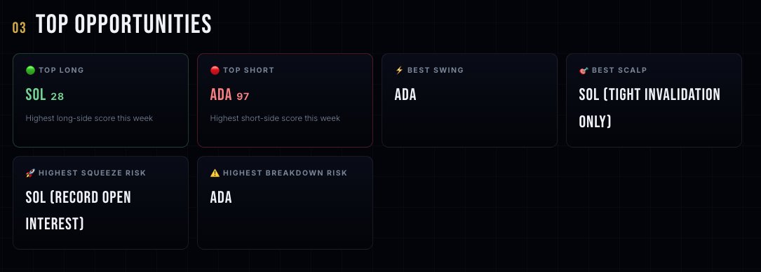V23Trades's tweet photo. Titan's biggest trade opportunities. Make money on a bull or bear market with https://t.co/hrp5OTrTNF
https://t.co/NsTXwgg0s4 https://t.co/ySFVNCJy0p