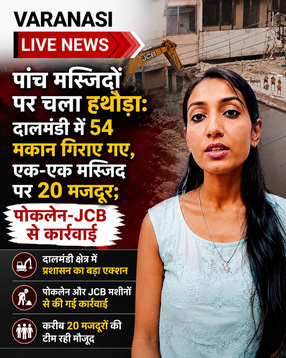 varanasilive247's tweet photo. पांच मस्जिदों पर चला हथौड़ा: दालमंडी में 54 मकान गिराए गए, एक-एक मस्जिद पर 20 मजदूर; पोकलेन-JCB से कार्रवाई #CityStates #Ghazipur #DalmandiVaranasi #VaranasiPolice #VaranasiNews #LatestNews #BigNews #TodayNews #UpNews #HindiNews #TopNews #VaranasiLiveNews

https://t.co/rCmsuBCKHJ https://t.co/RrOVQbsH5W