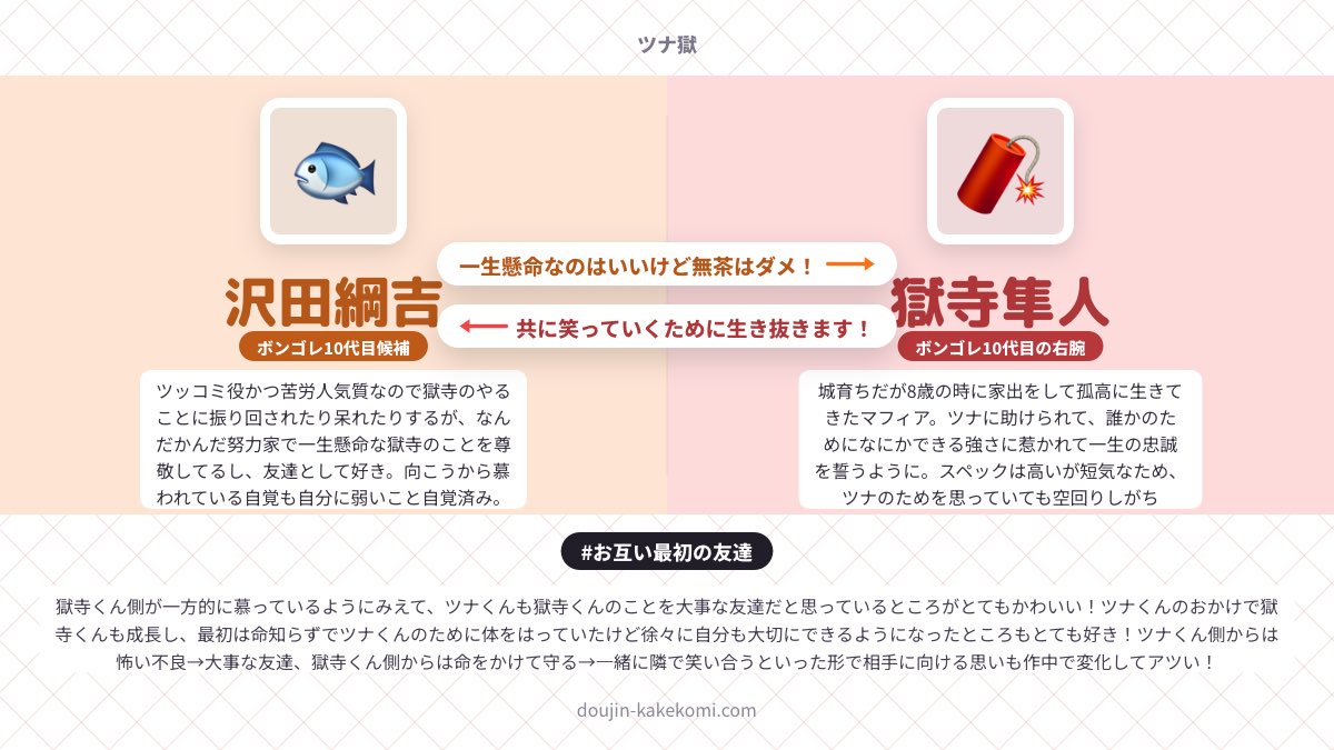 powerful_hotaru's tweet photo. これは私のツナ獄と志波主
ツナ獄はね、恋愛絡んでても絡んでなくても大好きです https://t.co/qngnFqp5mq