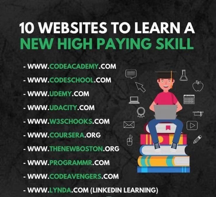 RashTechAI's tweet photo. 🚀 Learn today. Earn tomorrow.
The internet gives you access to valuable skills—what you do with that opportunity is up to you. Start with one skill, stay consistent, and let your progress speak for itself.
📚 Save this list for later.
💬 Which skill are you planning to learn first?