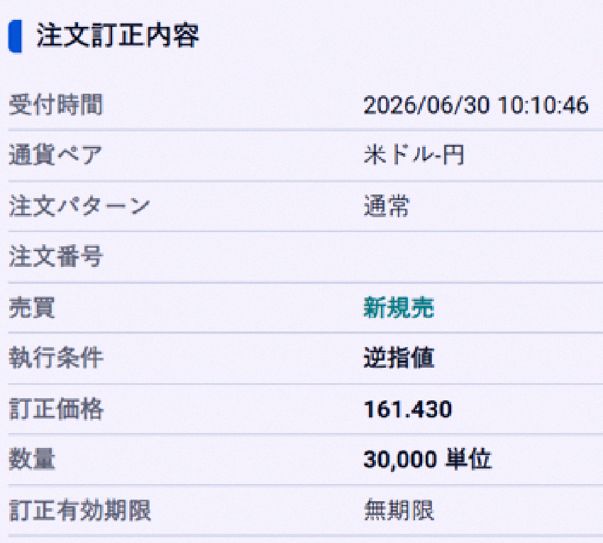 waynejago's tweet photo. USD/JPY hit 162.43, so I just adjusted my sell stop order to 161.43, a 1-yen drop. It's already at a 40-year high, but no Forex intervention yet, huh 😅 Well, my dollar assets keep growing, so I'm fine with it 🤣 https://t.co/fUuDcY1S5I