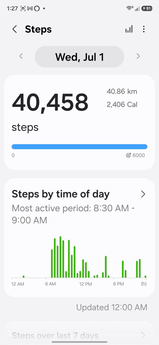 alexmuns's tweet photo. Chloe, mi minipincer, y yo recorrimos 40,86 km el 1 de julio, con temperatura en Virginia de 35 grados a partir de las once. https://t.co/kFGEVRT1sV