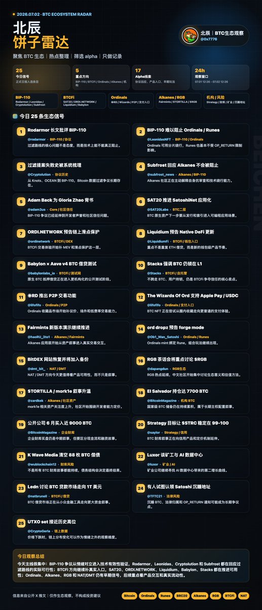 0x7776 tweet picture