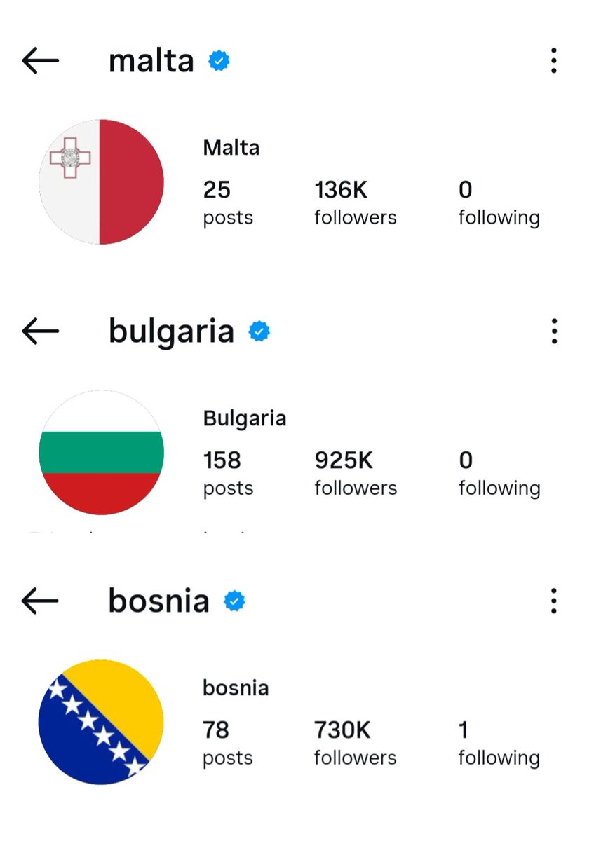 balsikel's tweet photo. [@]brasil, [@]england, [@]portugal dipakai oleh timnas sepak bola mereka masing-masing;

sementara itu [@]bosnia, [@]bulgaria, [@]malta... 😹 https://t.co/25vOeyHsoN