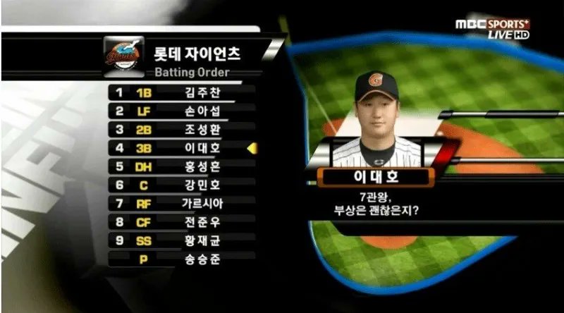 Baseball_whale's tweet photo. 내가 어렸을때 봤던 롯데 야구는
분명 10점 내주면 ㅋㅋ이새끼바라ㅋㅋ 하고 11점을 내는 팀이었는데

ㄴ 언제요
ㄴㄴ 1…6년전… https://t.co/MmXkLdCKKy