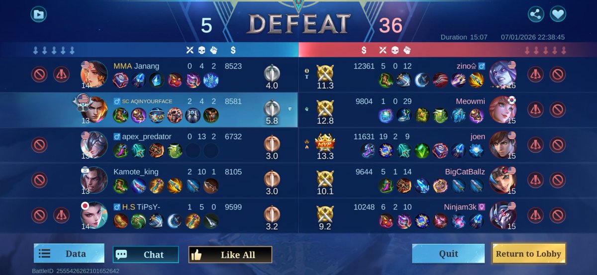 GPStrackingu's tweet photo. @MobileLegendsOL #MobileLegends @Skystone_Games @ByteDance @MOONTON #ByteDance #MOONTON @Twitch #twitchstreamer #twitchgamer #twitchstreaming #TwitchPartner #TwitchAffliate #twitchgirls #twitch bro what the fuck man! https://t.co/kL5dScDCdG