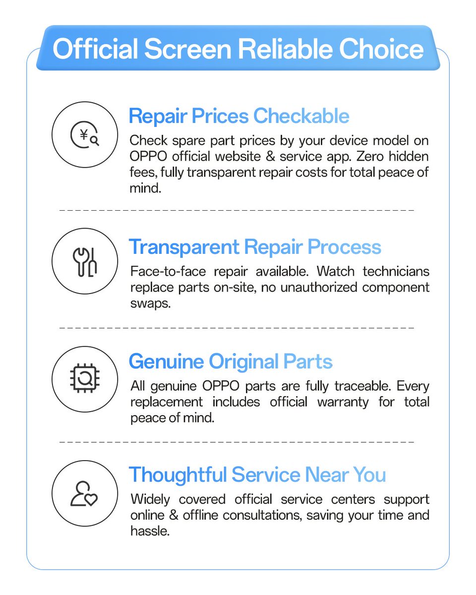 OPPO Support tweet media