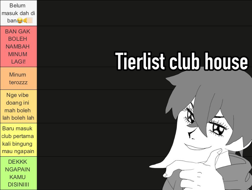 elcore_owo's tweet photo. Tangan dah gatel akhirnya aku buat tierlist aowkaowoaowkaoak (sekalian balas dendam) drop oc kalian sinihhh non vtuber is also included hwhwhwhehwhe~ ntar di stream habis debuttt
anywayyyy ❤️ + 🔁 will be appreciated hehehehhe https://t.co/VUZI4CmCEw
