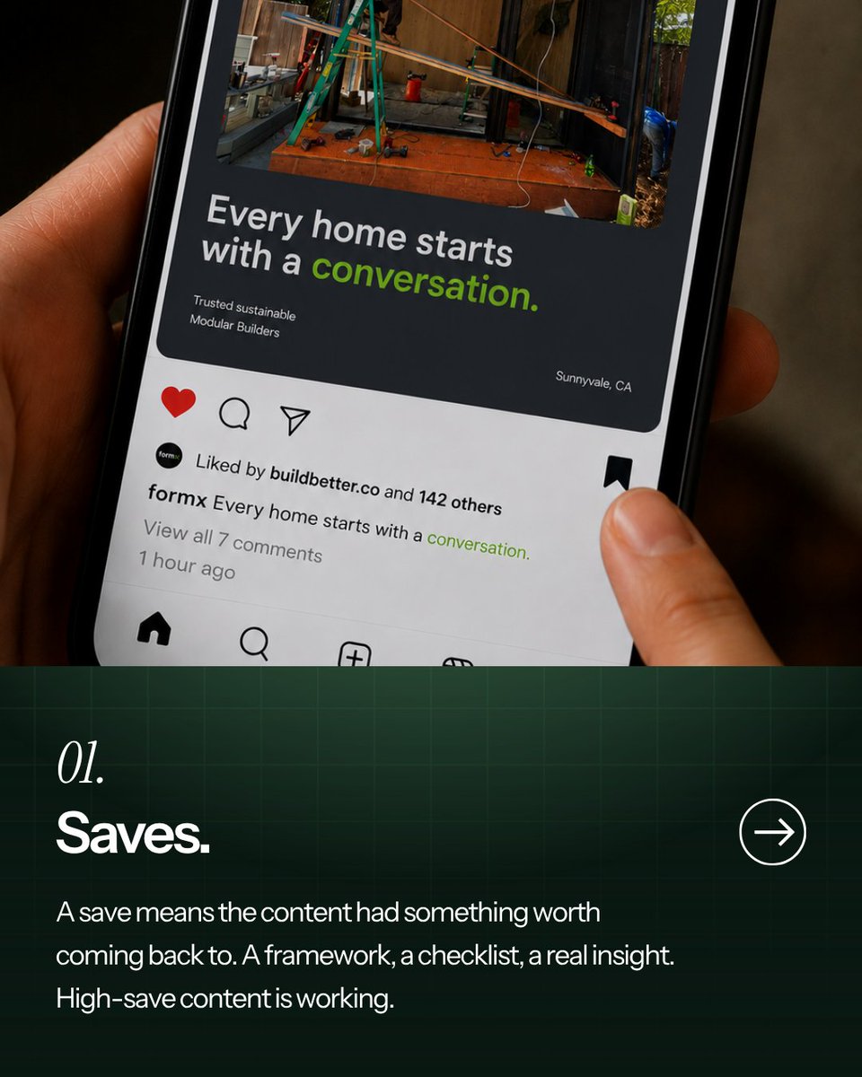 krakensocials's tweet photo. Stop tracking likes. Track these instead.

Saves. Profile visits. Link clicks. Inbound enquiries. 

#SocialMediaMetrics #Kraken https://t.co/8IylaNmwD9