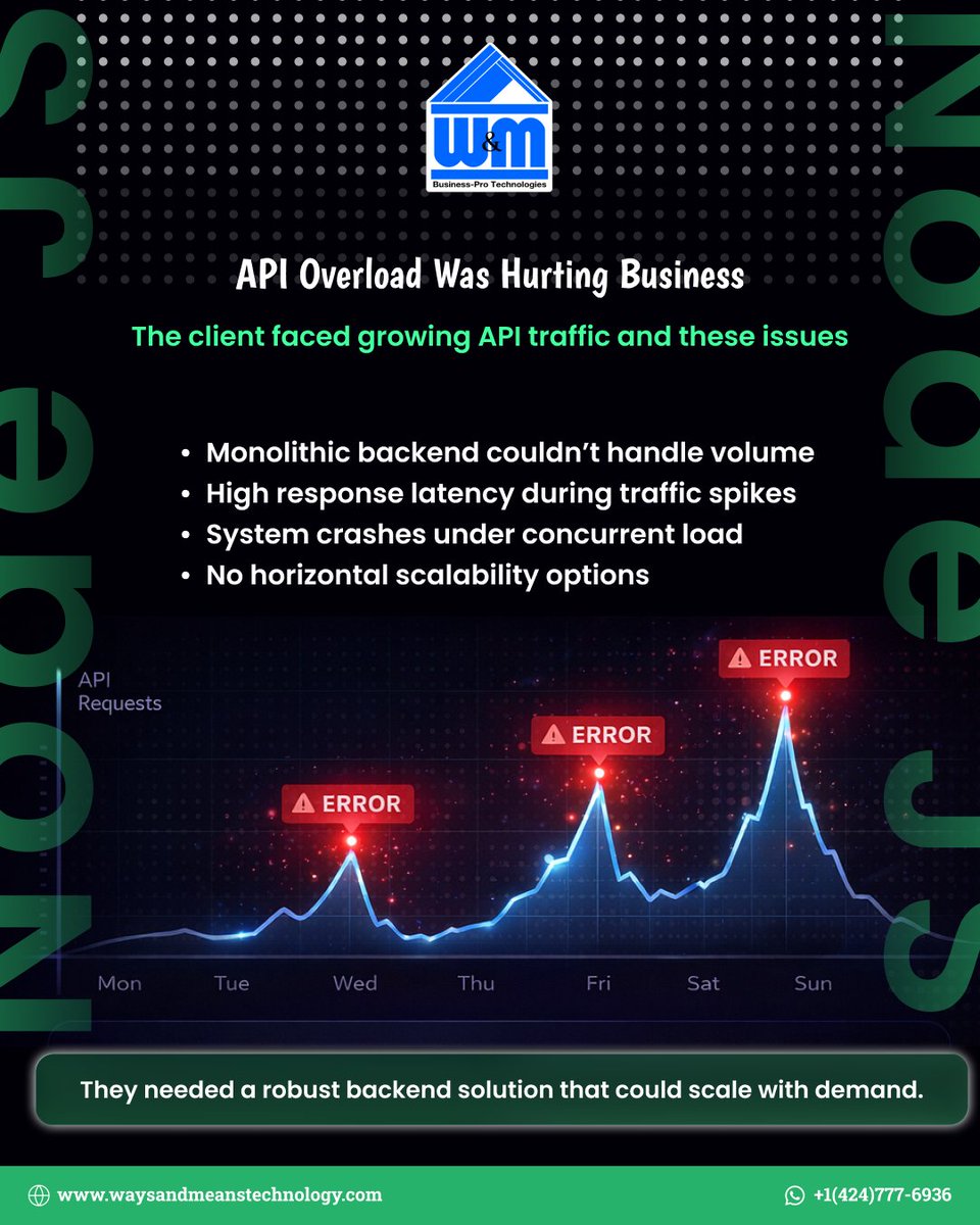 WMTechnology's tweet photo. Handling millions of API calls?
We did it with Node.js microservices & smart load balancing
Result: 99.99% uptime, 3x faster responses.
#WMTechnology #NodeJS #Microservices #ScalingTech https://t.co/4Uxc7f6YF9