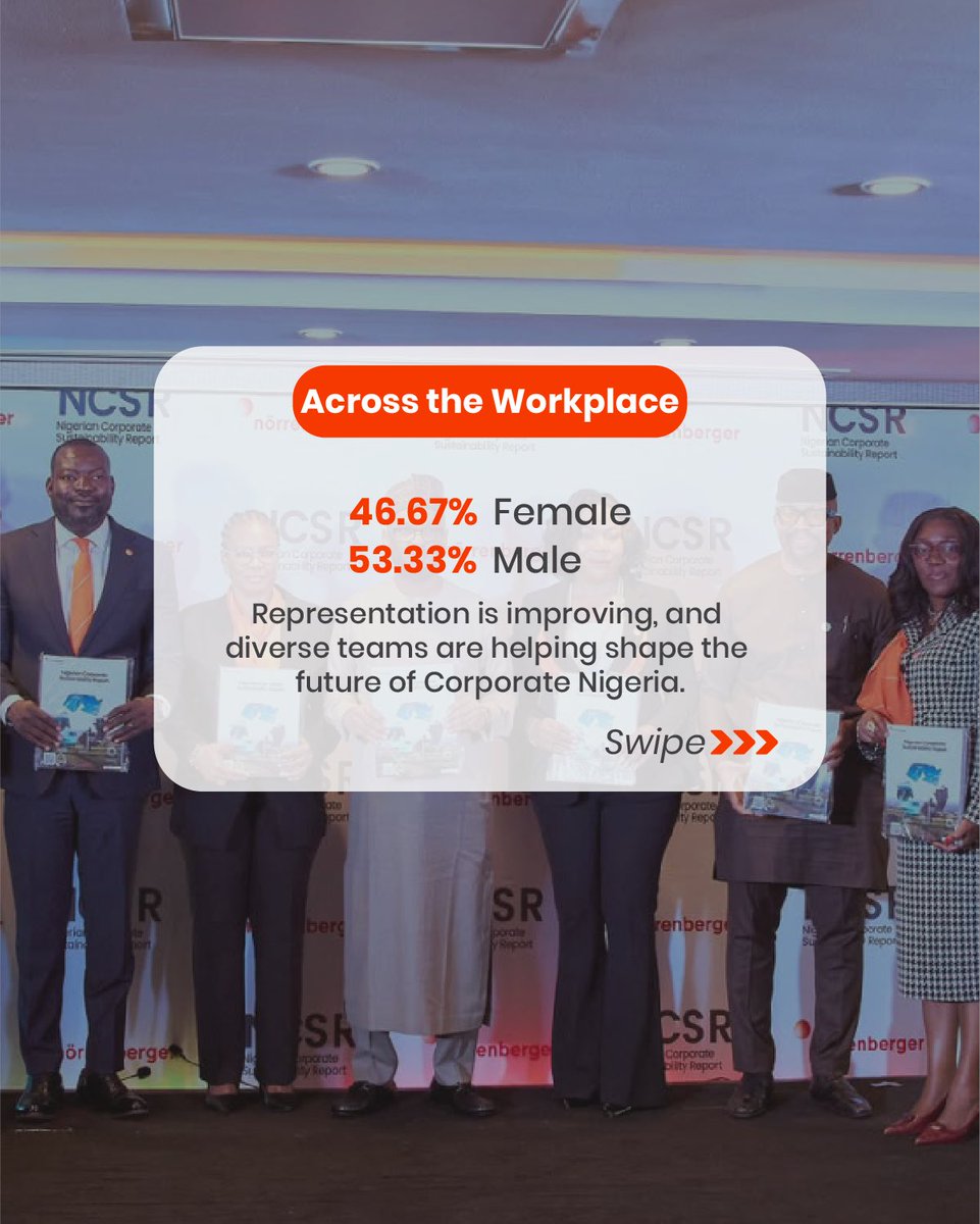 Norrenberger's tweet photo. How balanced is Corporate Nigeria when it comes to gender representation? 🤔

The numbers might surprise you.

Swipe through to see what the latest Nigerian Corporate Sustainability Report (NCSR) reveals. https://t.co/PsWspVdDbQ