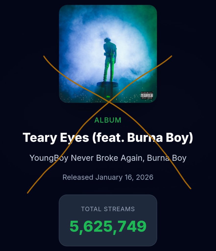 smartpro081's tweet photo. @Toluwase_x Come.. so burna get song since January and una no tell anybody😑

Omor thank God for Shakira oo🤲 Ogene migwo🤲😂😂 https://t.co/qBdH1207kO