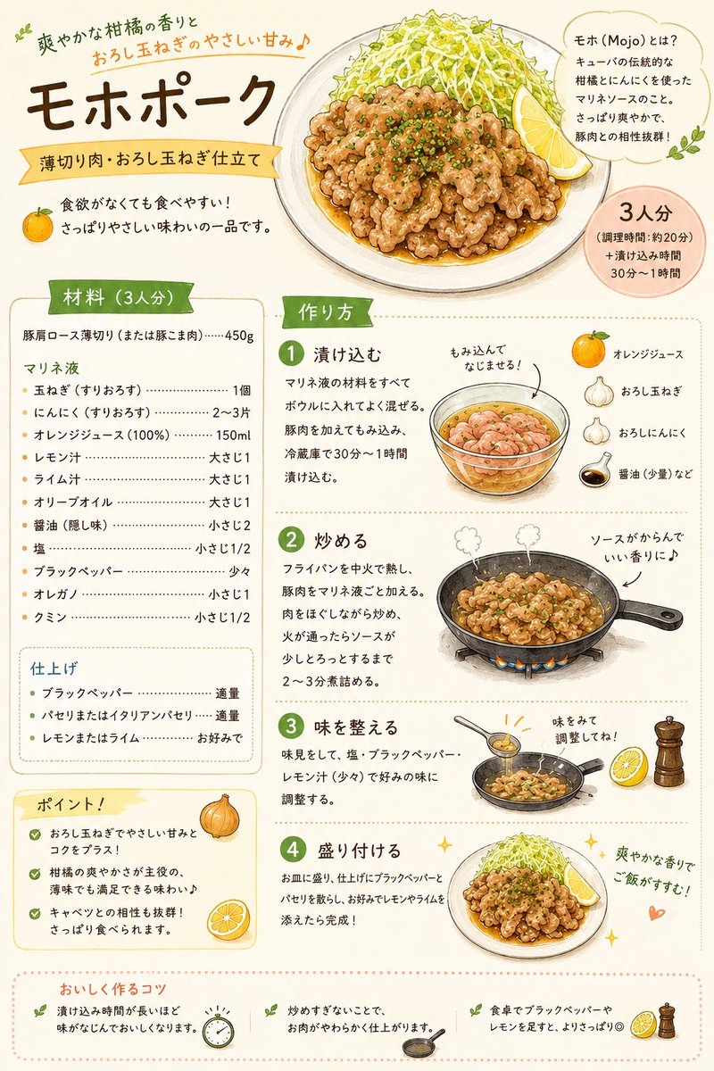 Saba80miso's tweet photo. #チャッピー創作料理部 
#料理 
レシピ1：モホポーク https://t.co/ZSNI2tXnAk