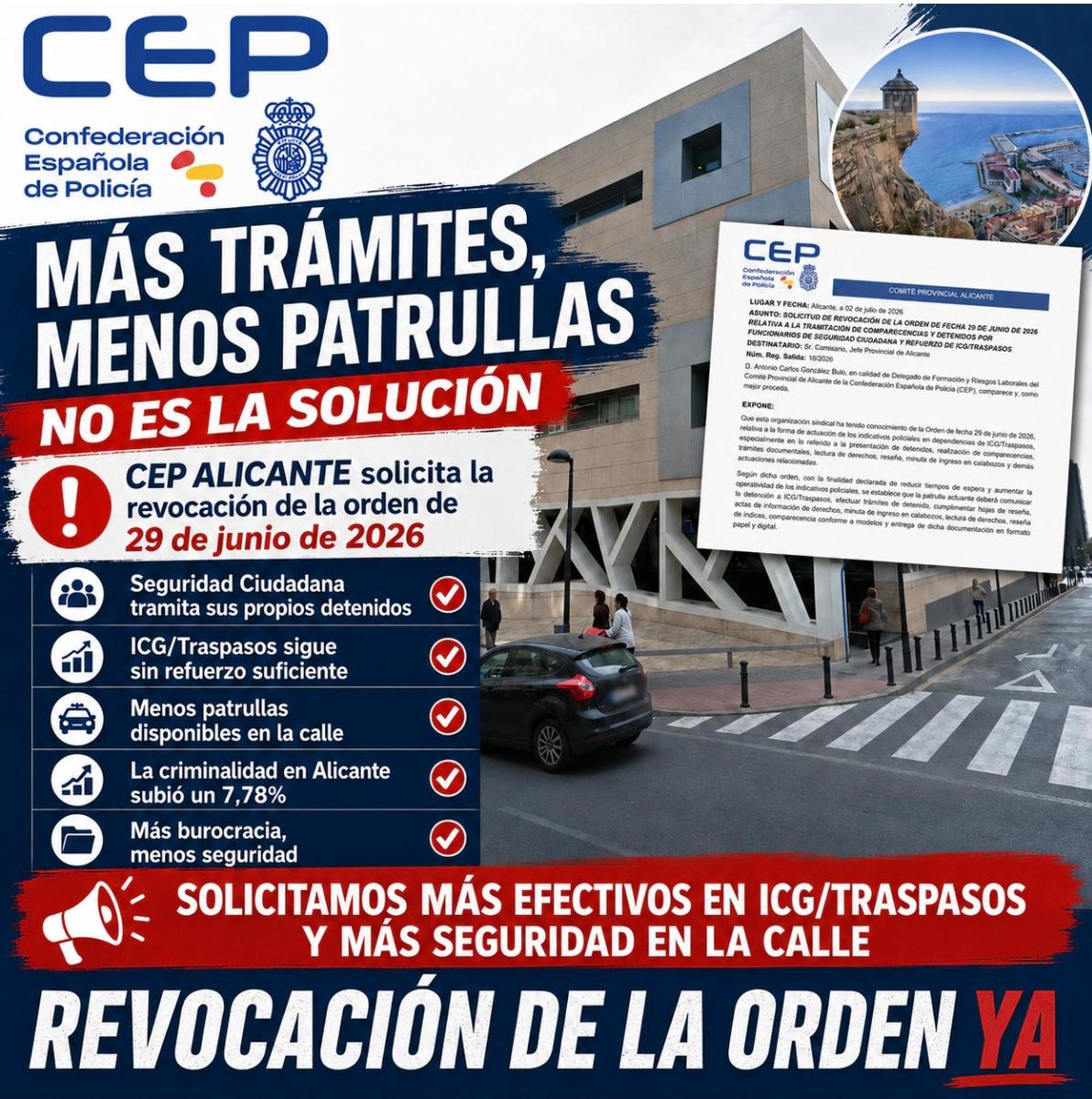 cepalicante's tweet photo. @cep_cepolicia 
Solicita:
❌ Revocar la orden 29/06 
✅ Reforzar ICG/Traspasos

A ➕ habitantes y ➕ delitos, corresponde más seguridad. 
La plantilla no crece.
 Ya lo avisamos en su momento y el tiempo nos da la razón: #Alicante necesita al menos 300 policías más.
@interiorgob https://t.co/86fsJvG8Ho
