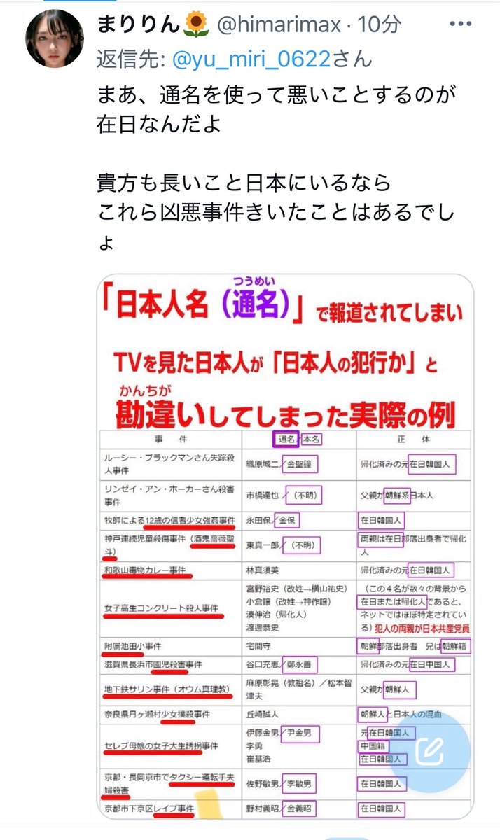 yu_miri_0622's tweet photo. あなたが添付している「日本人名（通名）で報道されている在日犯罪一覧」画像は、極めて悪質なデマです。
記載された「在日韓国人」「中国人」などの属性は、裁判記録、警察庁・法務省統計では一切確認できず、差別主義者のまとめサイトが捏造したデマ情報を寄せ集めたものです。
特定の民族を、偽の「犯罪者リスト」で標的化することこそ、憎悪・差別扇動という犯罪です。