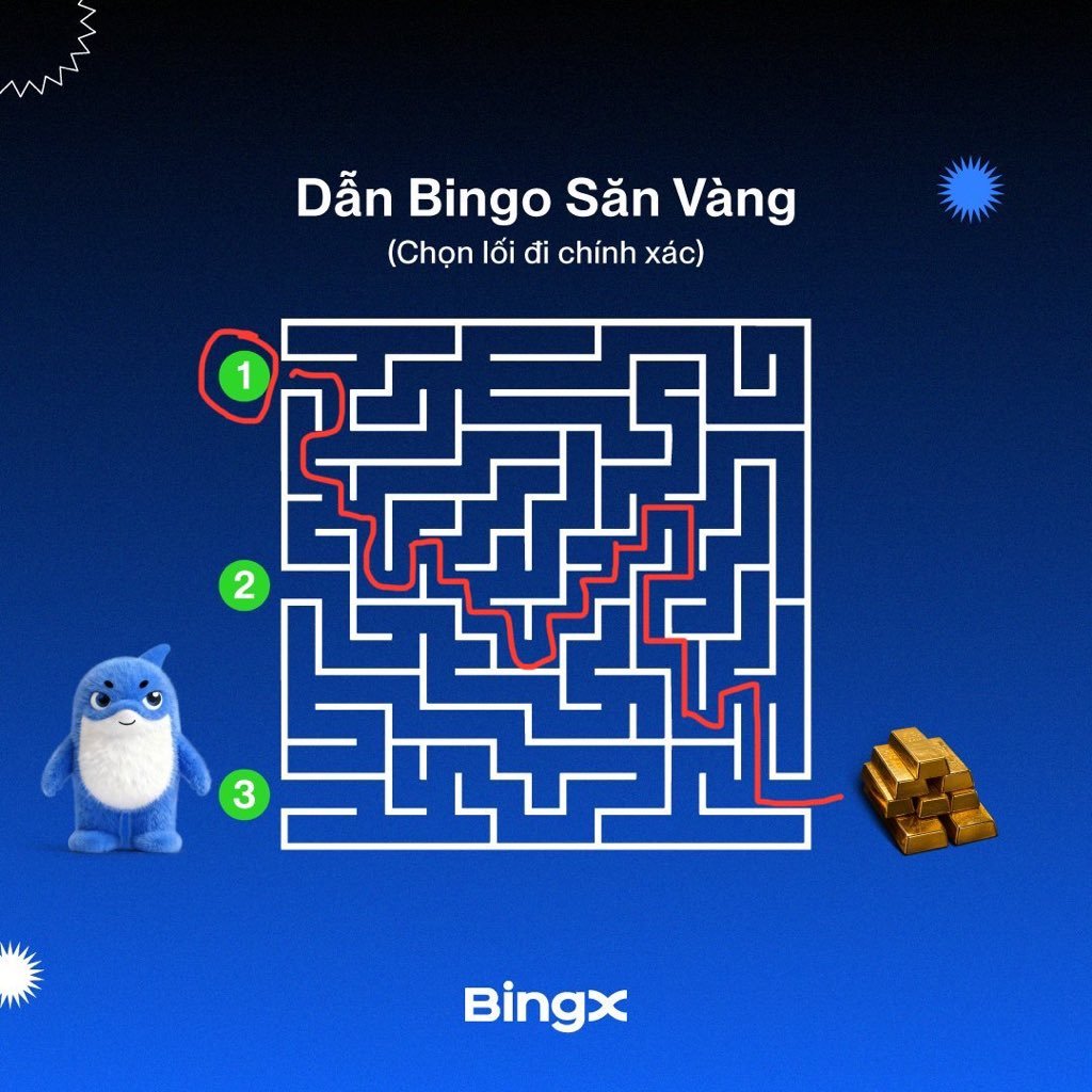 hamappa4's tweet photo. @BingXVietnam Đáp án 1 là đúng ạ https://t.co/Nq5uiQvvVY