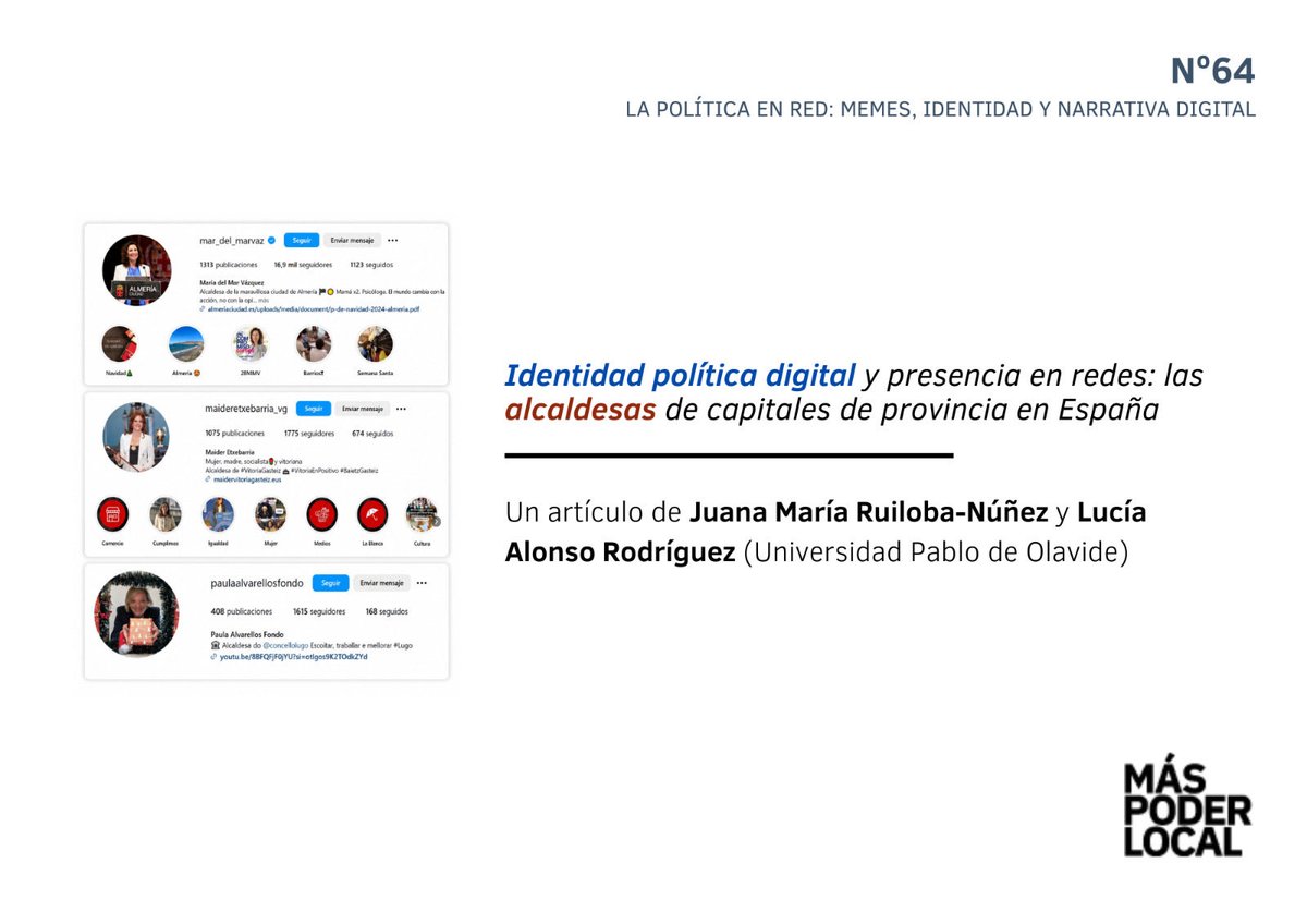 MasPoderLocal's tweet photo. 👉"Identidad política digital y presencia en redes: las alcaldesas de capitales de provincia en España".

Una investigación de Juana María Ruiloba-Núñez y Lucía Alonso Rodríguez.

🔗Disponible en: https://t.co/KNBvQTz8V9 https://t.co/KW38w2XgG0