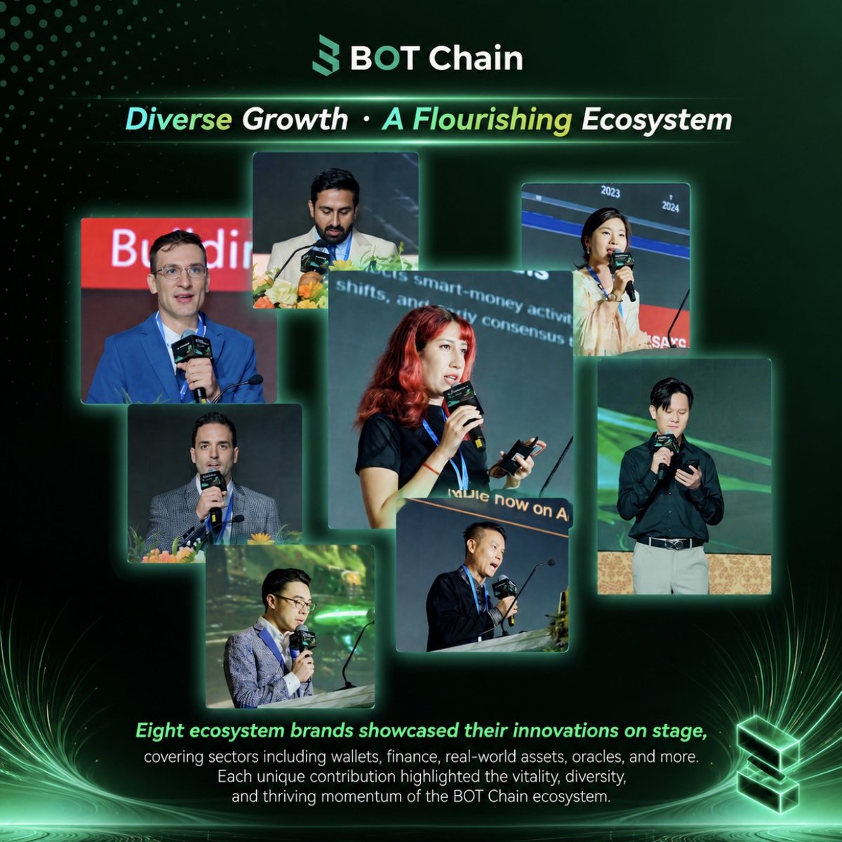 🚀 Eight ecosystem projects. Countless possibilities. From ...