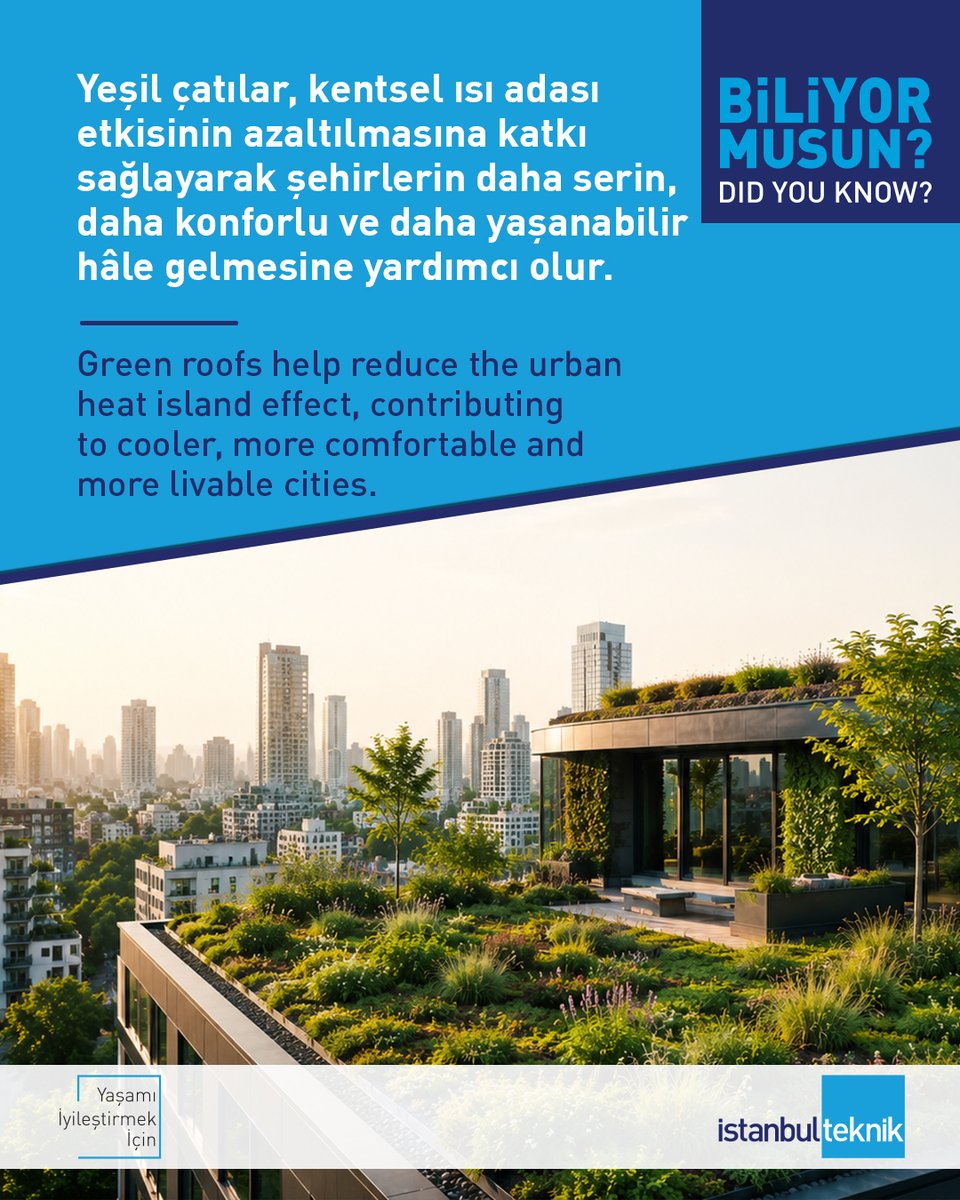 IstTeknik's tweet photo. İklim değişikliğinin etkileri, şehirlerde sürdürülebilir ve iklime uyumlu yapı çözümlerine duyulan ihtiyacı her geçen gün daha görünür hâle getiriyor. ​
​
Beton, asfalt ve çatı yüzeyleri; doğal yüzeylere kıyasla güneşten aldıkları ısıyı daha fazla depolar ve çevreye geri yayar... https://t.co/os9qCsln5B