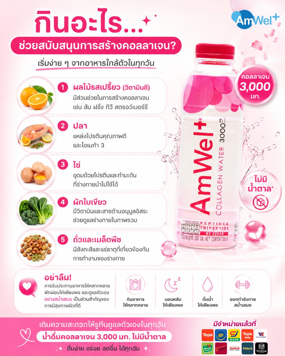Amwelplus_'s tweet photo. กินอะไร...? ช่วยเสริมการสร้างคอลลาเจน
เริ่มง่ายๆ จากอาหารใกล้ตัวในทุกวัน💦
.
🫧เติมคอลลาเจนง่าย ๆ ได้ที่ 🛒 Tops , Tops daily , CJ , Jiffy , MaxMart , Foodland , Villa market, Rimping และ Eatory 🏫
พบกับโปรโมชั่นดี ๆ คลิก 🤏🏻 https://t.co/mUFzfA0wBc

#แอมเวลล์พลัสคอลลาเจนวอเตอร์ #Amwelplus #แอมเวลล์พลัส #AmwelplusCollagenWater #collagen