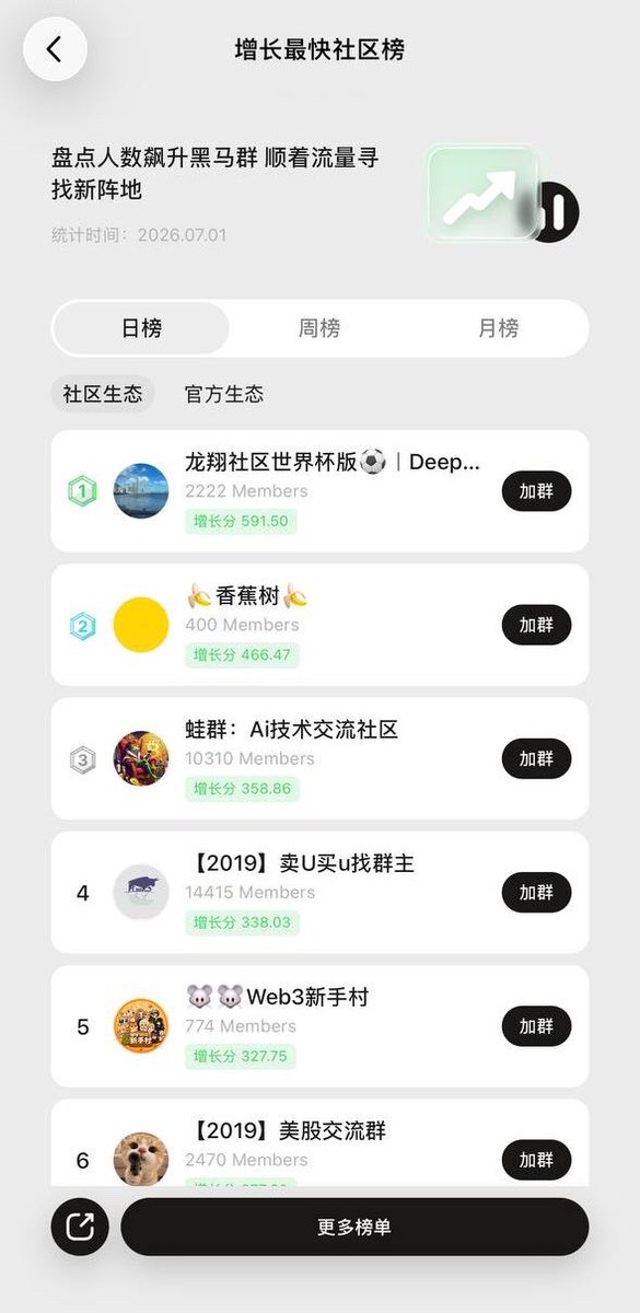 龙翔九天 tweet media
