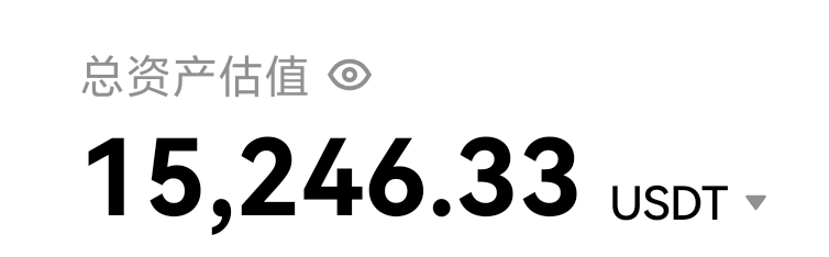 web3a77's tweet photo. 15000U投资BTC和ETH实盘第168天(2026.7.2)
开始时间：2026年1月16日
今日资金：15246U
目前仓位：5成仓(一半)
持仓比例：80%BTC，20%ETH
BTC成本：60629U
ETH成本：1615U
目前盈亏：盈利246U
目前计划：下一次买入是比特币5万7买入1成仓位，然后每跌1000买入1成仓位，直到5万3买完剩下的5成(一半)仓位。
唠唠叨叨：比特币从昨天早上极其短暂的触及5万7反弹后，价格在缓慢的走着上升趋势，现在价格6万1，看这情况价格应该会上涨一段时间，然后再下跌触及新低，然后下轮下跌应该就是这轮熊市比特币的底了。