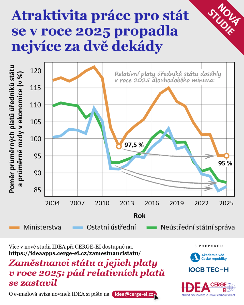 IDEA_ThinkTank tweet picture