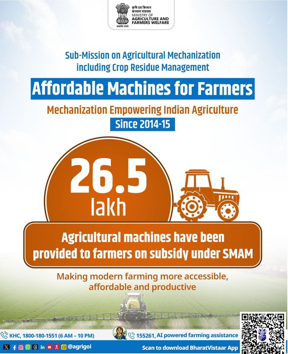 AgriGoI's tweet photo. Affordable machines, empowered farmers.

Since 2014-15, 26.5 lakh agricultural machines have been provided to farmers on subsidy under the SMAM initiative, making modern farming more accessible and productive than ever before.  

#EmpoweredFarmers 
#SMAM
#AgriGOI 

@PMOIndia @ChouhanShivraj @RNK_Thakur @mpbhagirathbjp @icarindia @PIB_India @mygovindia @DDKisanChannel @airnewsalerts