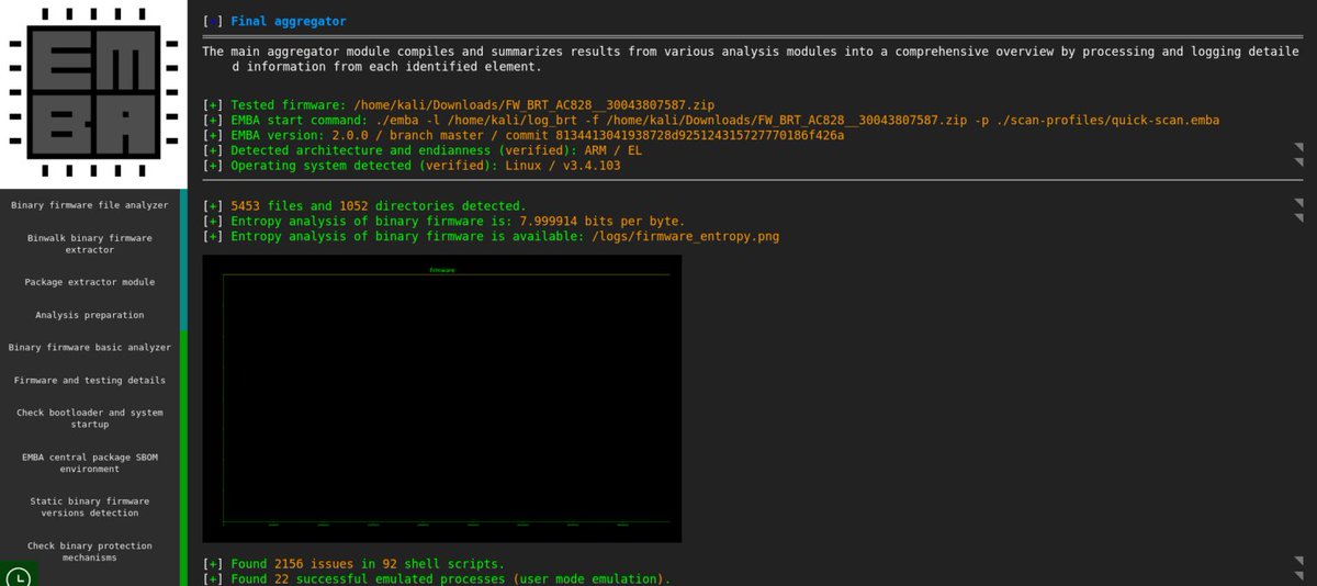 IoT Hacking - Finding Vulnerabilities in Firmware Firmware is often ...