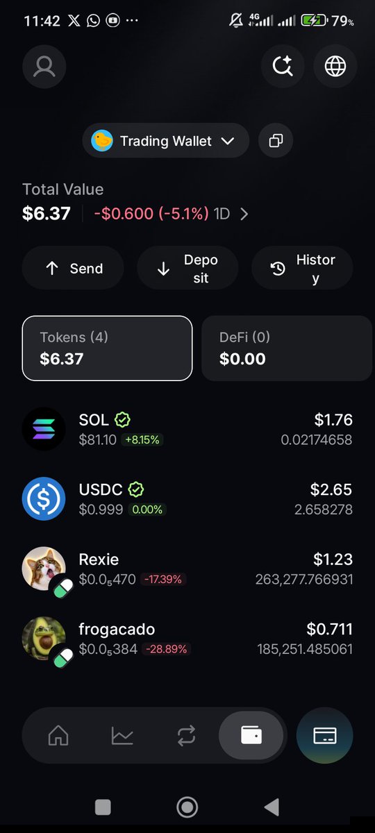 Idrissbsmart's tweet photo. A small capital doesn't mean small opportunities.
Some of the best traders started with amounts most people would laugh at.
The goal isn't to turn $50 into $50k overnight.
The goal is to stay consistent, protect your capital, and grow step by step. π
#DEXTrading #Crypto https://t.co/Jy7ayMgNb3